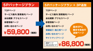 webフィットの料金体系