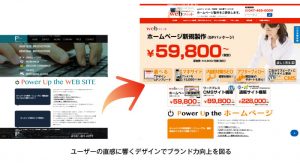サイトデザインの刷新